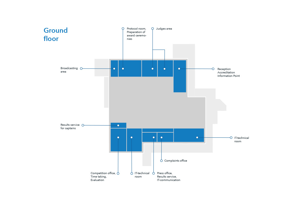 visualisierung_stadt_augsburg_kanu_wm2022_4
