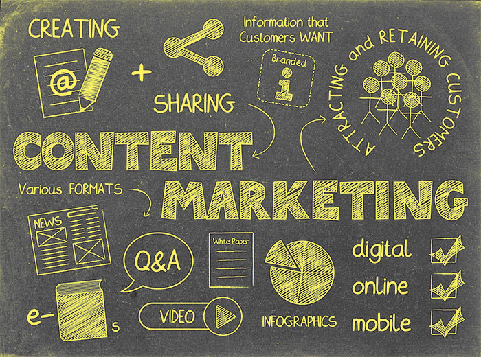 Content Marketing – Content is King
